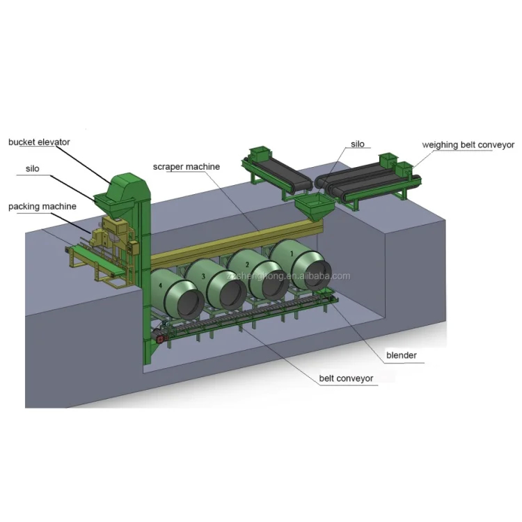 15-30KW Mixer de mistura para 3-5mm Pellet tamanho em alta demanda