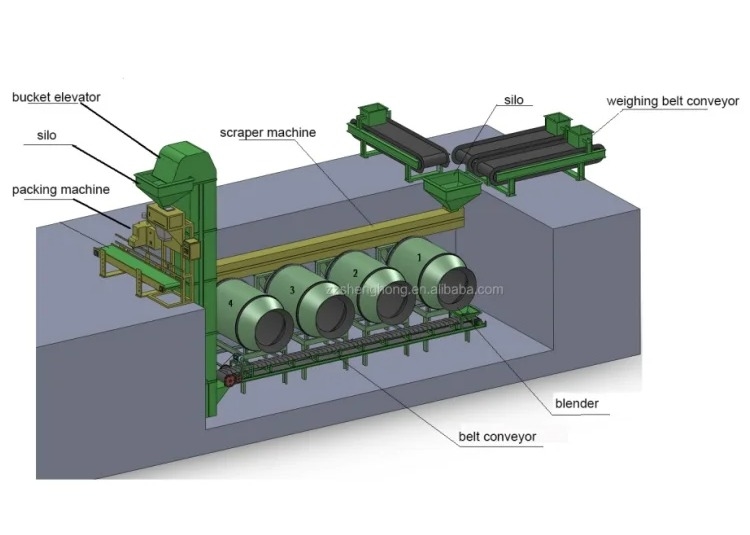 5Equipamento de mistura de 0,5 kW com velocidade de 45 r/min do eixo principal e outra espessura do painel