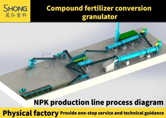 100, 000 toneladas / ano Granulador de tambor rotativo NPK Linha de produção Granulador de fertilizantes em forma de bola