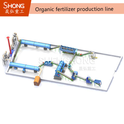 Planta Completa de Fertilizante Orgânico a partir de Resíduos de Gado