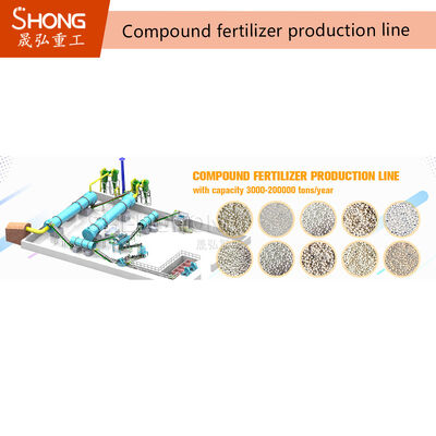 Granulador de tambor de 380 V para linha de produção de fertilizantes NPK 1-50T/H