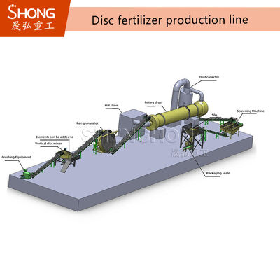 Máquina de Granulação de Fertilizante Orgânico de Disco 1,5t/H Linha de Produção Orgânica Bio