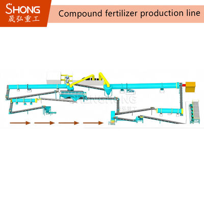 Linha de Produção de Fertilizante Composto com Saída Anual de 100.000 Toneladas com Granulador de Tambor Rotativo para Tamanho de Grânulo de 1-10mm