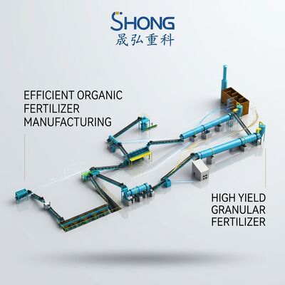 Linha de produção de fertilizantes orgânicos de preço razoável com fácil manutenção e capacidade de processamento de 1 a 20 toneladas/hora