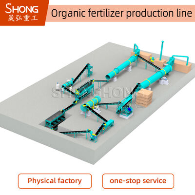 Linha de produção de fertilizantes orgânicos com uma capacidade de 1 a 20 mil toneladas utilizando fermentação aeróbica